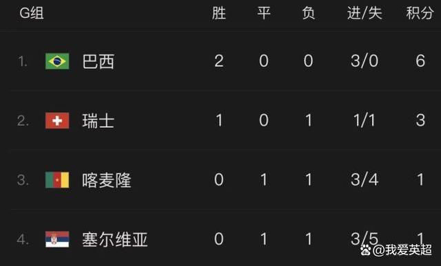 让人担心的妹妹
